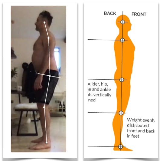 Posture Specialist Analysis of Client DA
